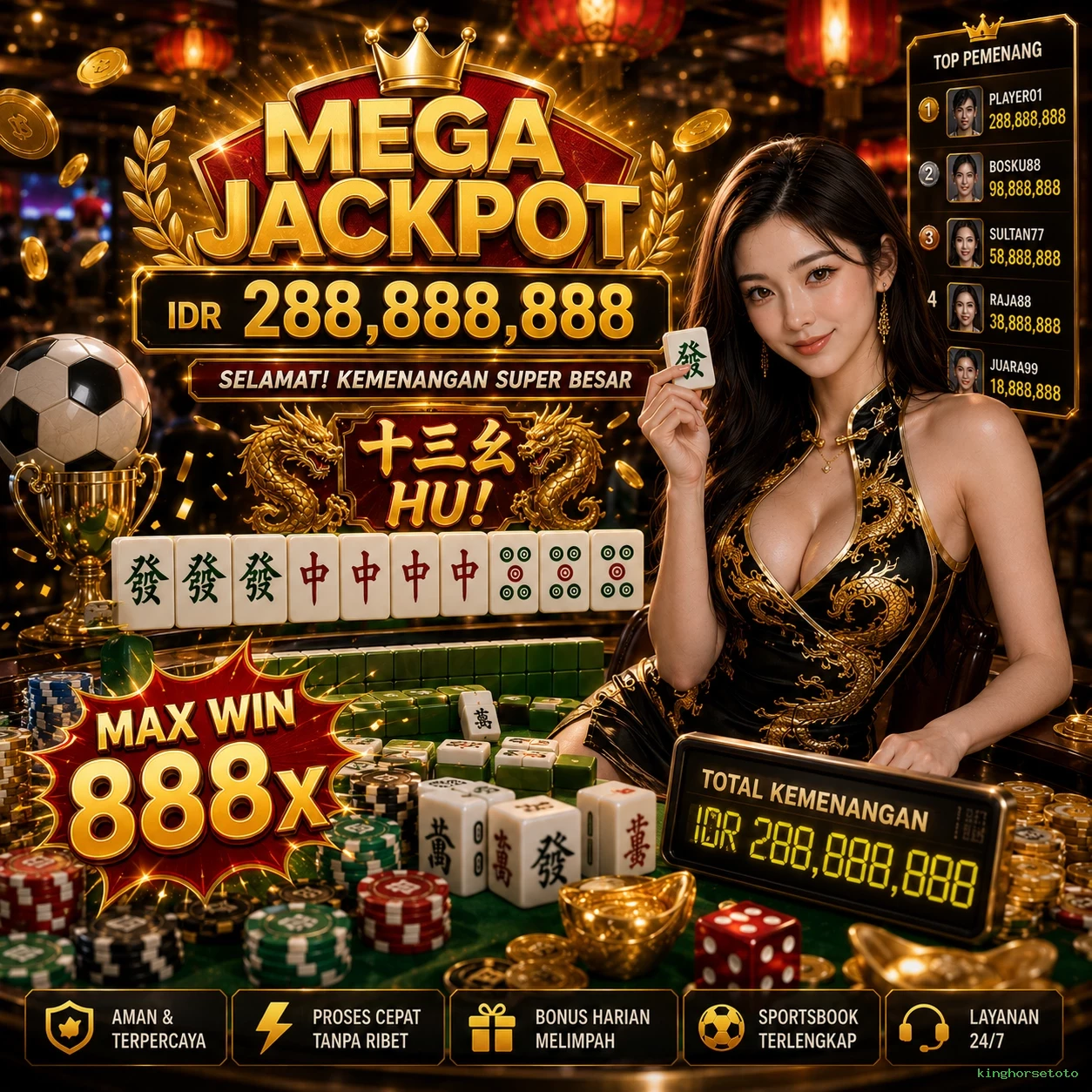 Mengenal Fitur Menarik di Situs kinghorsetoto